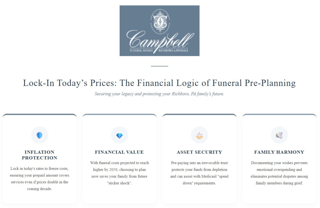 Lock-in prices infographic for Richboro, PA funeral home and cremations with four planning benefit cards