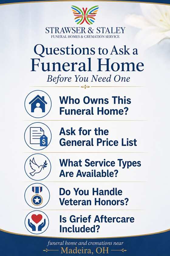 Questions to ask a funeral home